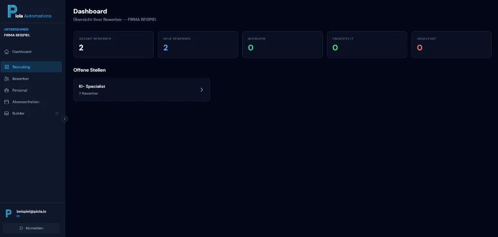 Recruiting Dashboard